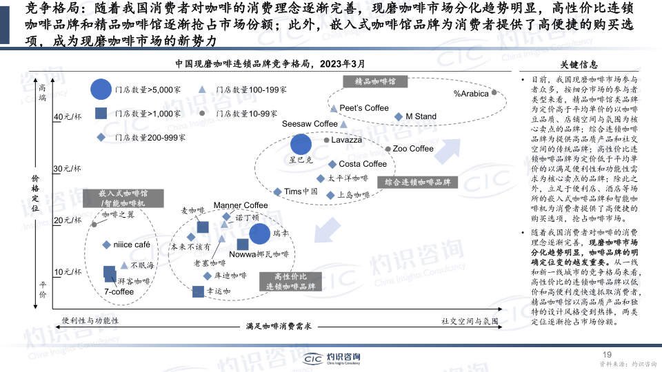 报告页面19