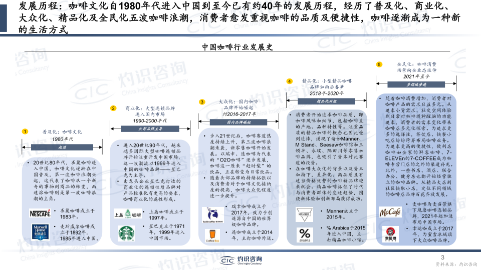 报告页面3