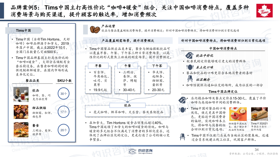 报告页面34