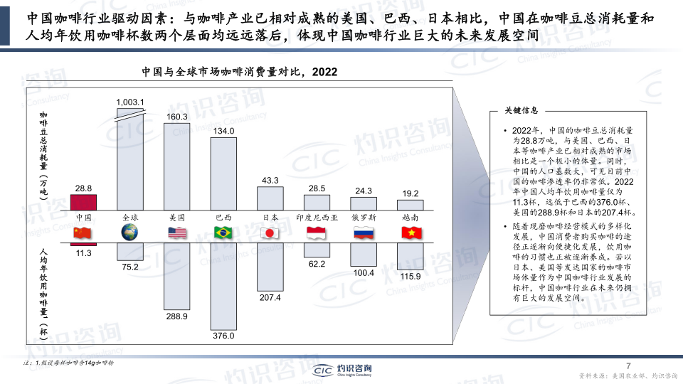 报告页面7