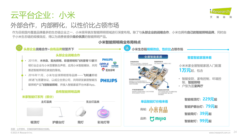 报告页面24