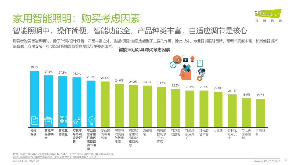 报告页面37