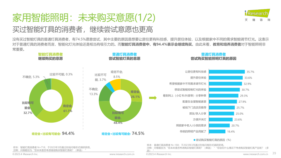 报告页面39