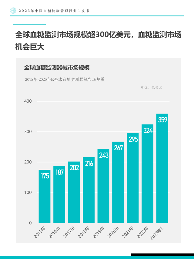 报告页面24