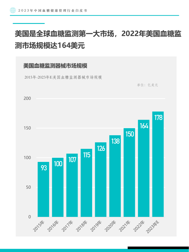 报告页面26