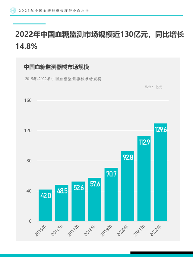 报告页面29