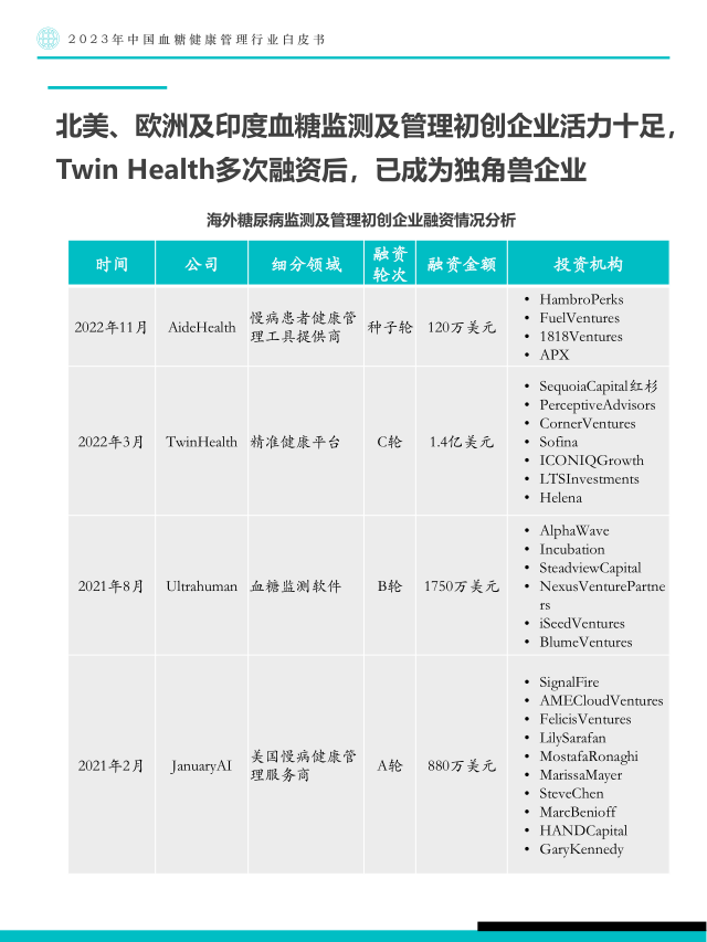 报告页面37