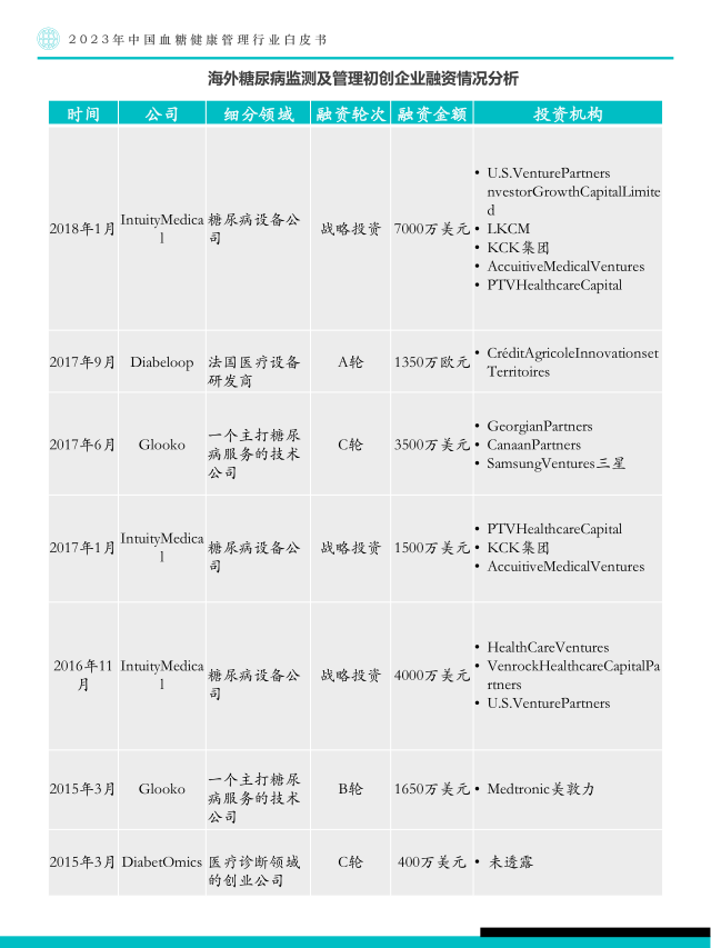 报告页面39