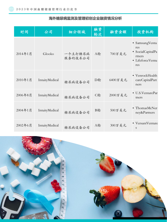 报告页面40