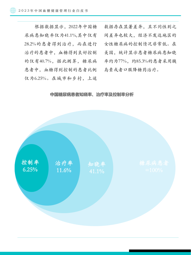 报告页面45