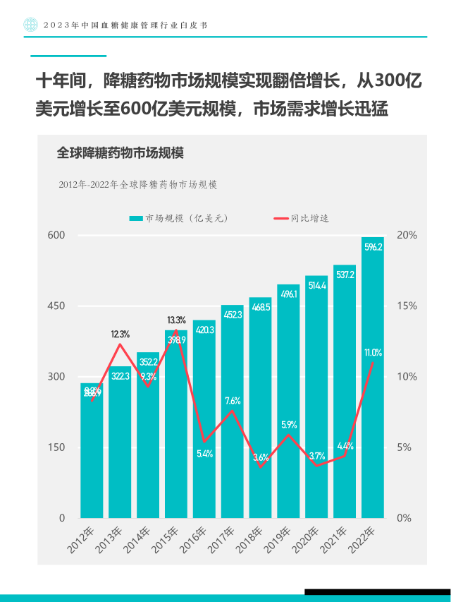 报告页面46