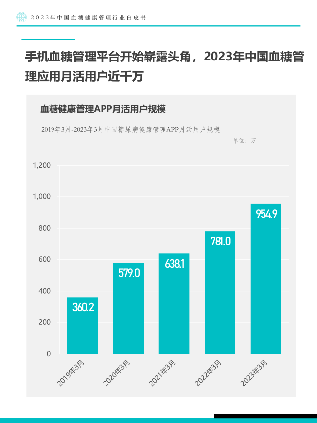 报告页面58