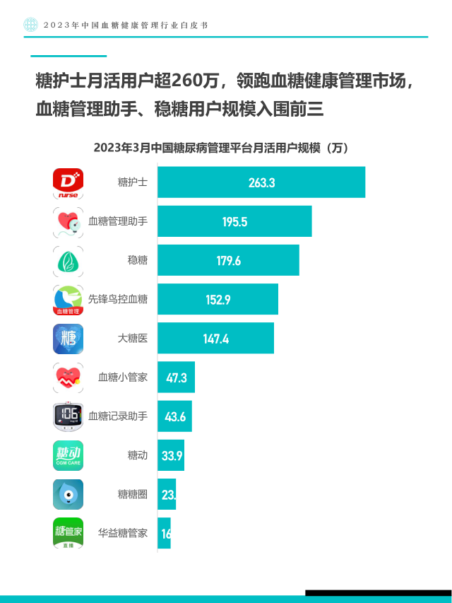 报告页面59