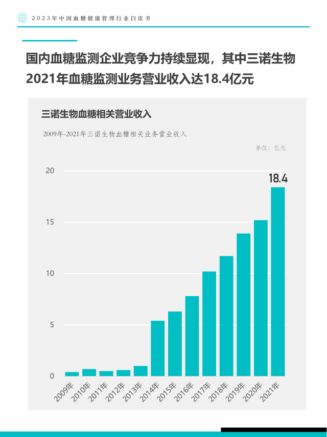 报告页面62