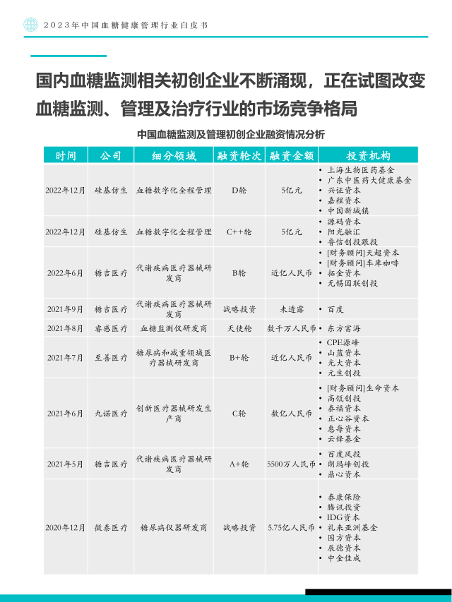 报告页面63