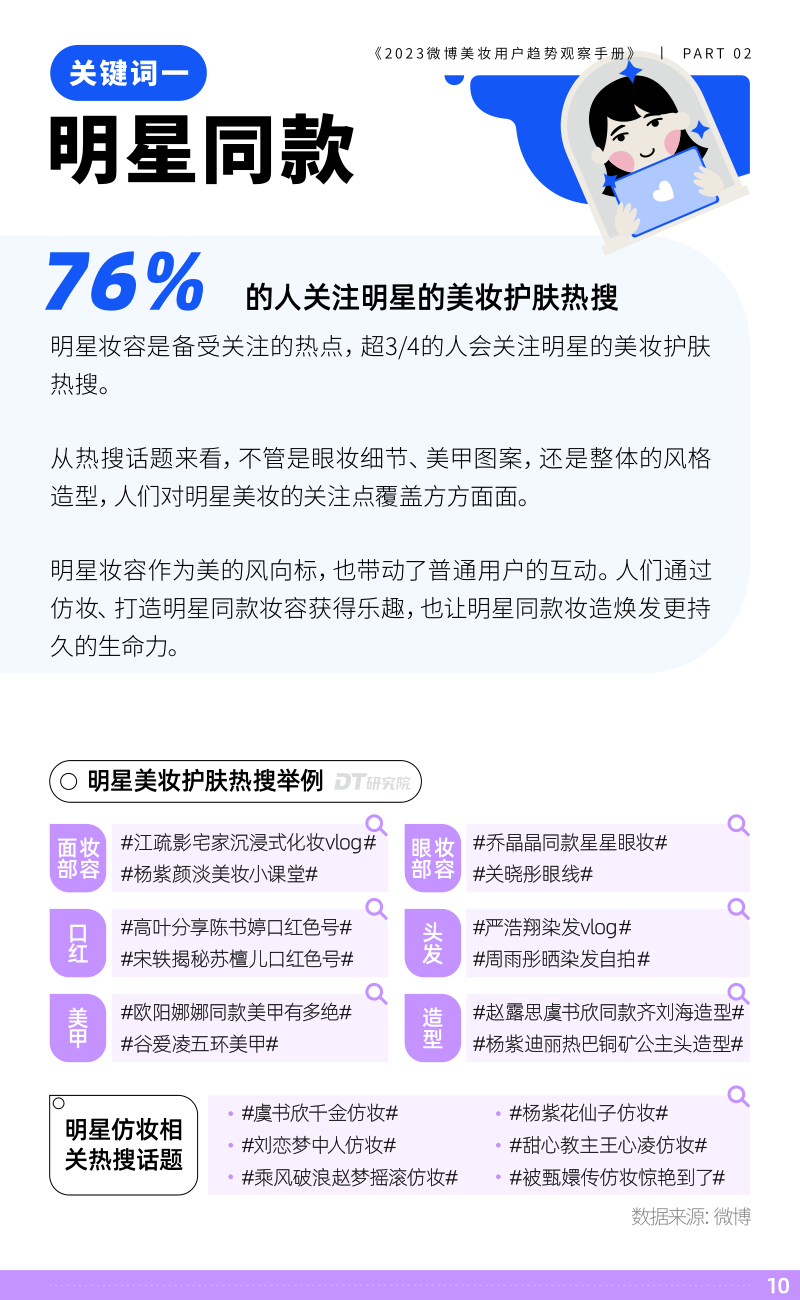 报告页面11