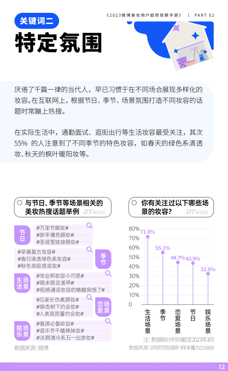 报告页面13