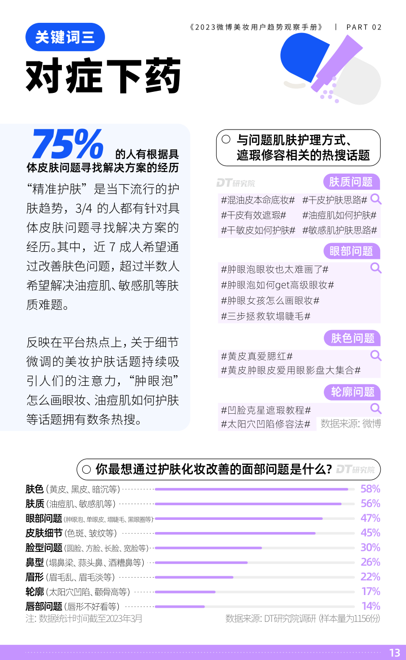 报告页面14