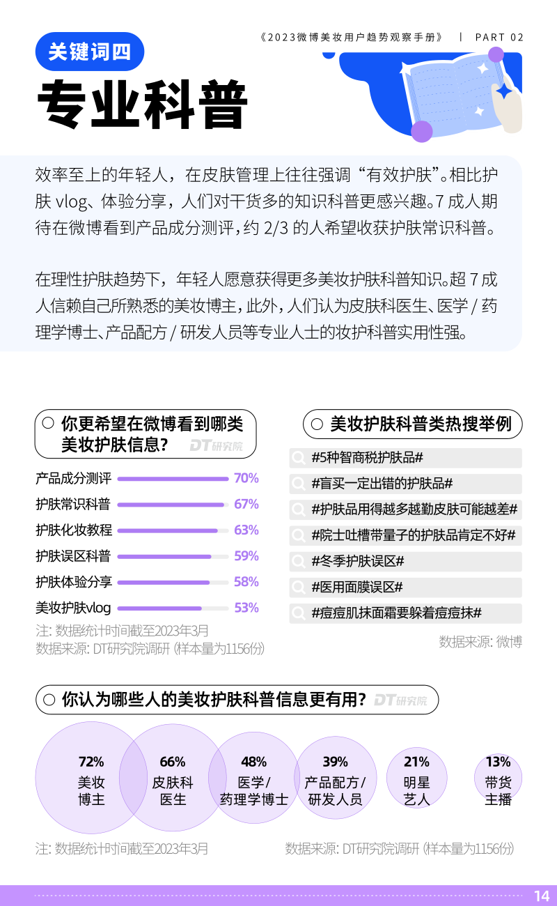 报告页面15