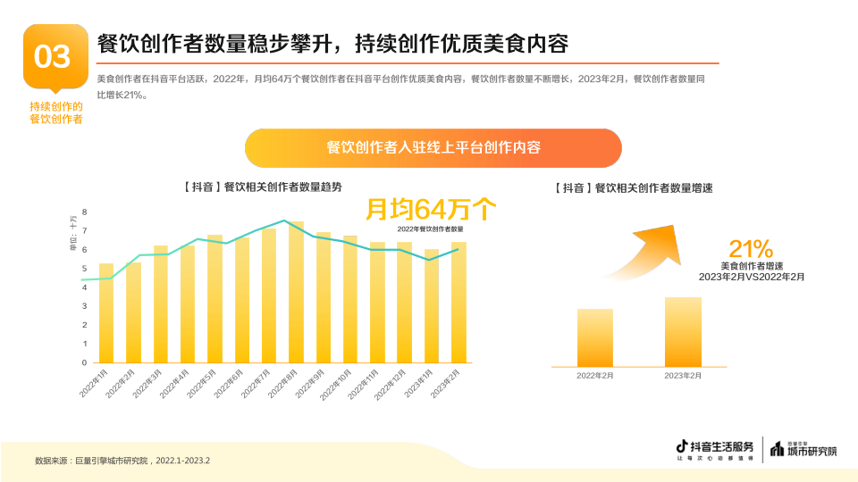 报告页面14