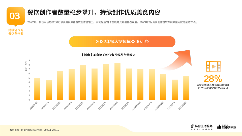 报告页面15