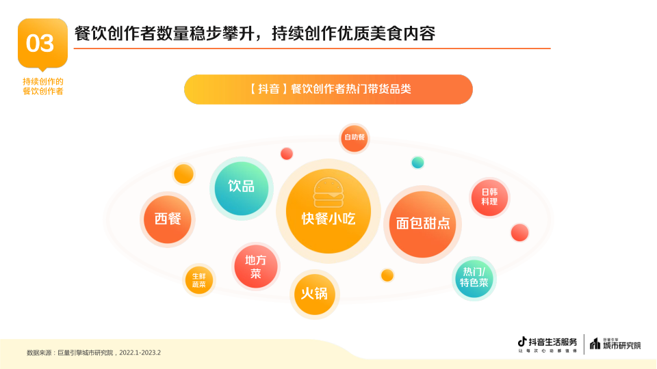 报告页面16