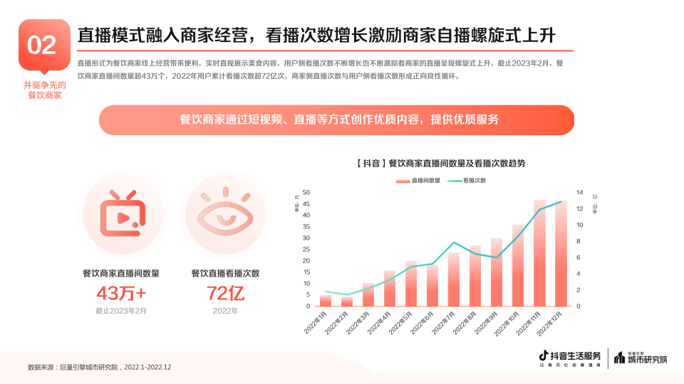 报告页面8