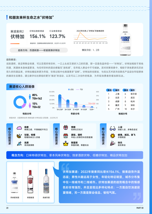 报告页面24