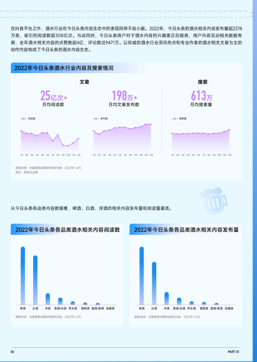 报告页面7