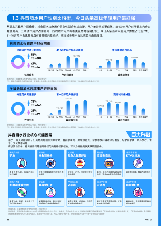 报告页面9