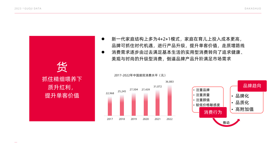 报告页面26