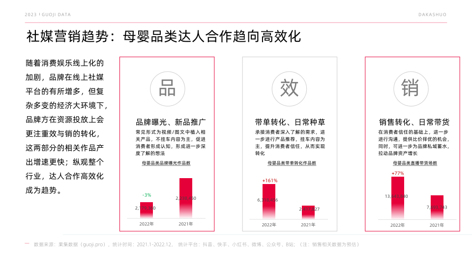 报告页面7