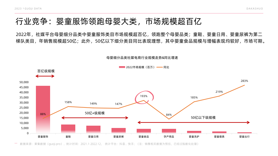 报告页面9