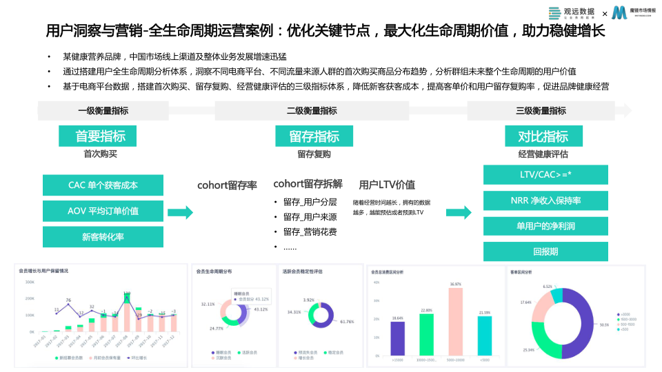 报告页面26