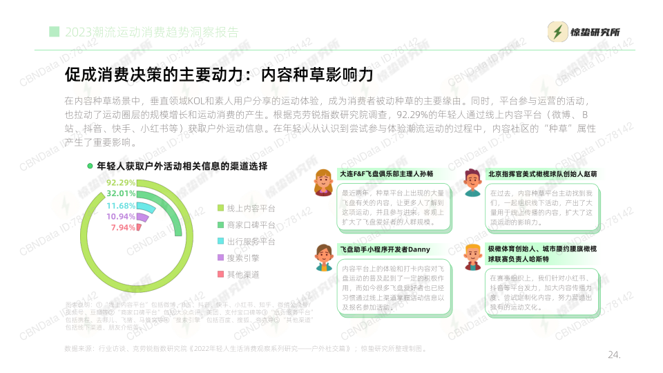 报告页面24