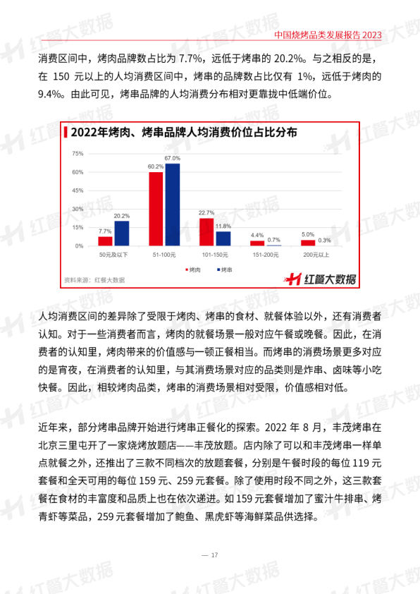 报告页面17