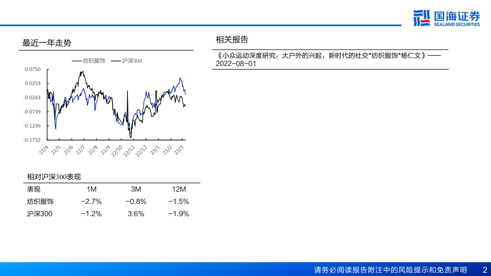 报告页面2