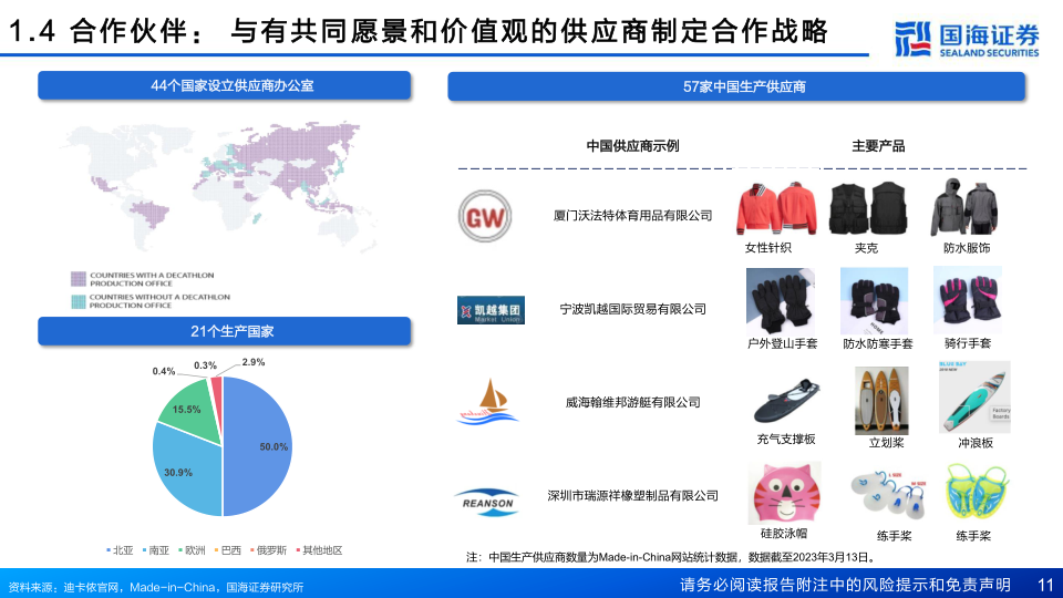 报告页面11