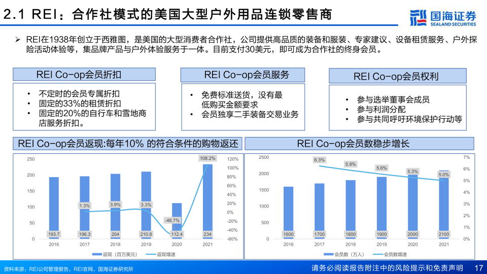 报告页面17