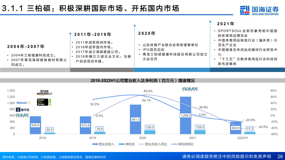 报告页面26