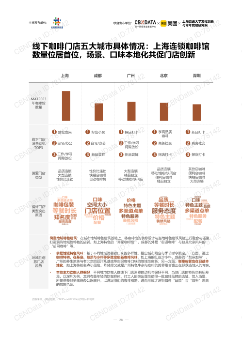 报告页面28