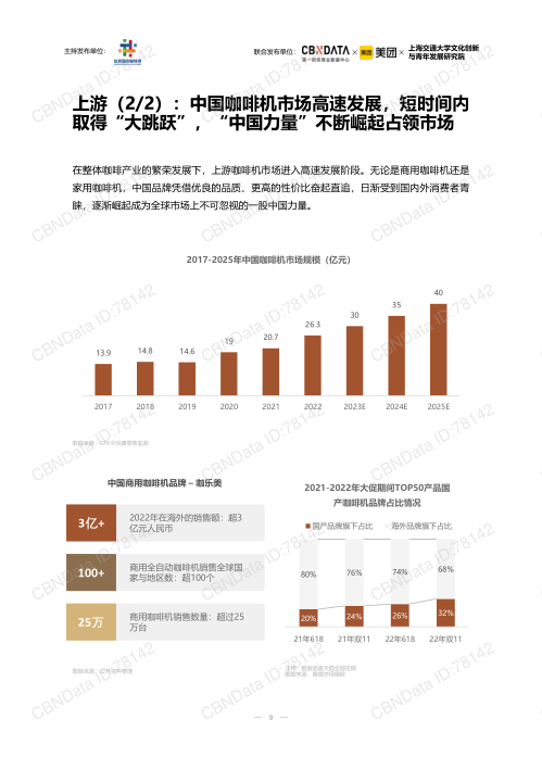 报告页面9