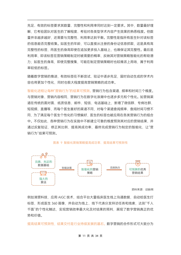 报告页面16