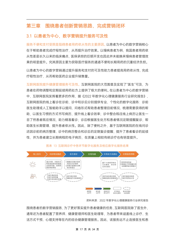 报告页面22