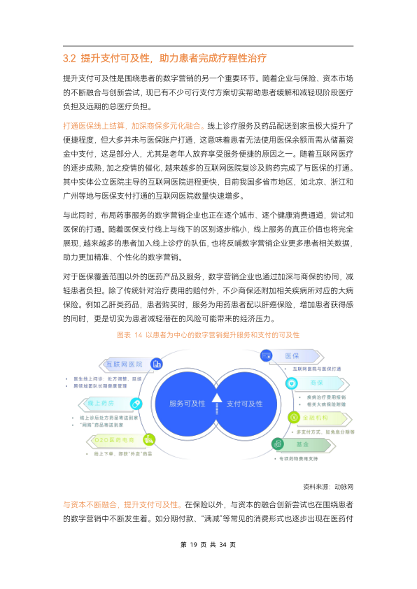 报告页面24