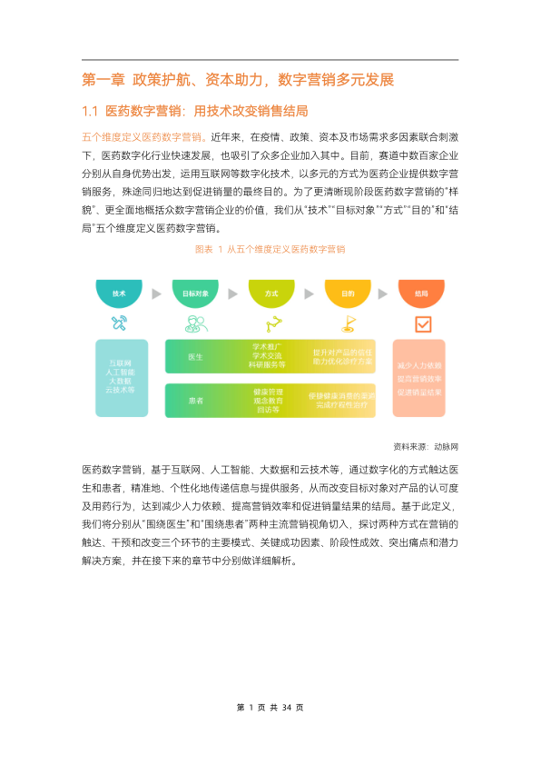 报告页面6