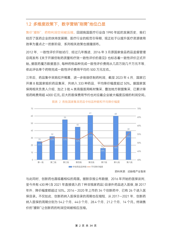 报告页面7