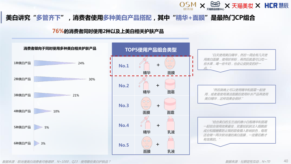 报告页面40