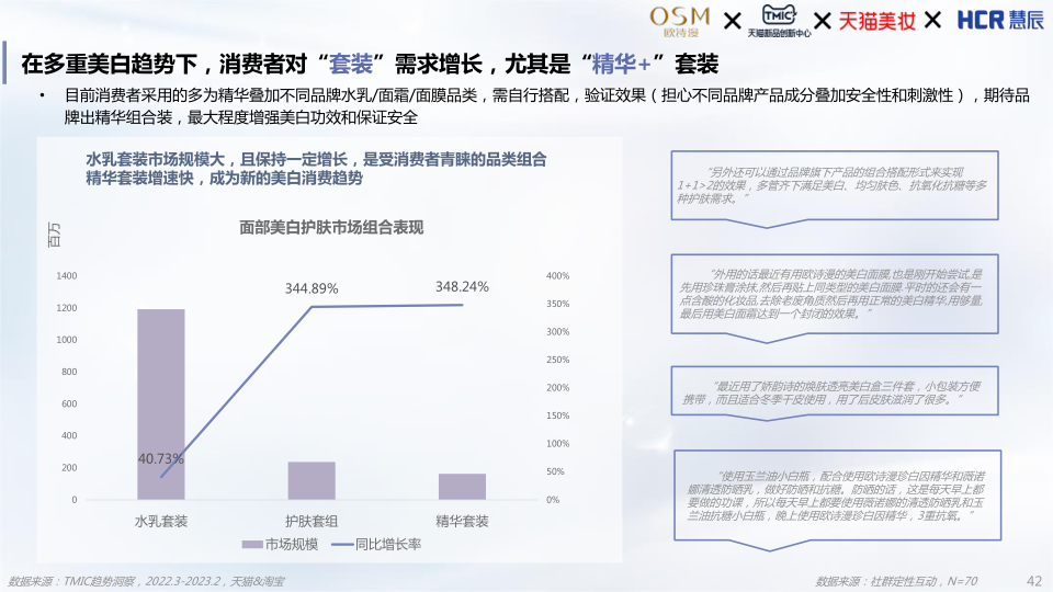 报告页面42