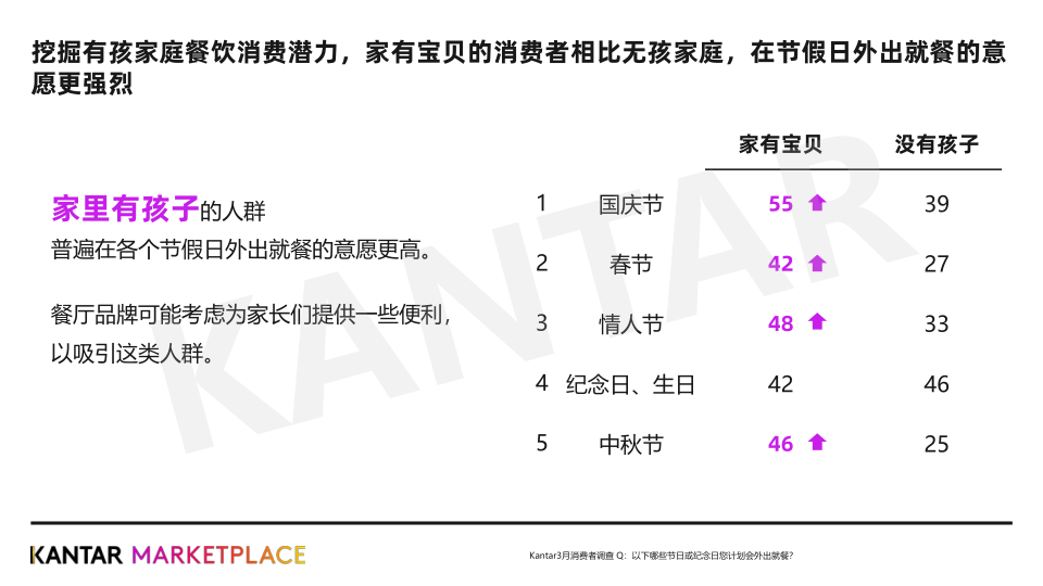 报告页面11